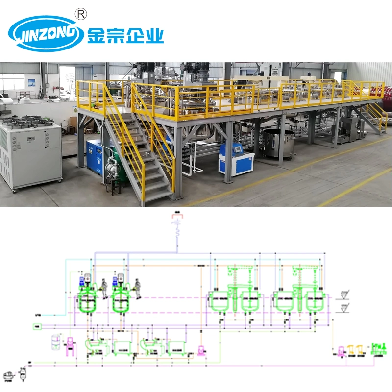 Jinzong Stainless Steel Vacuum Mixing Tank for Paint/Ink/Pigment/Coatings